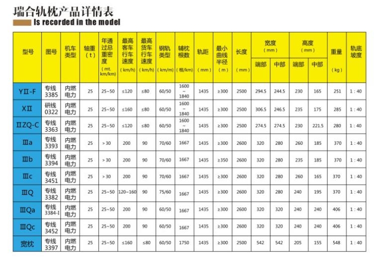 ���܉���a(ch��n)ƷԔ���-1